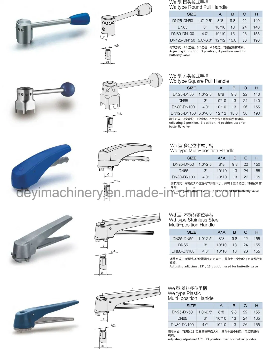 SS304 SS316L Stainless Steel Sanitary Manual Pneumatic Clamped Butterfly Valve with Clamp Ends