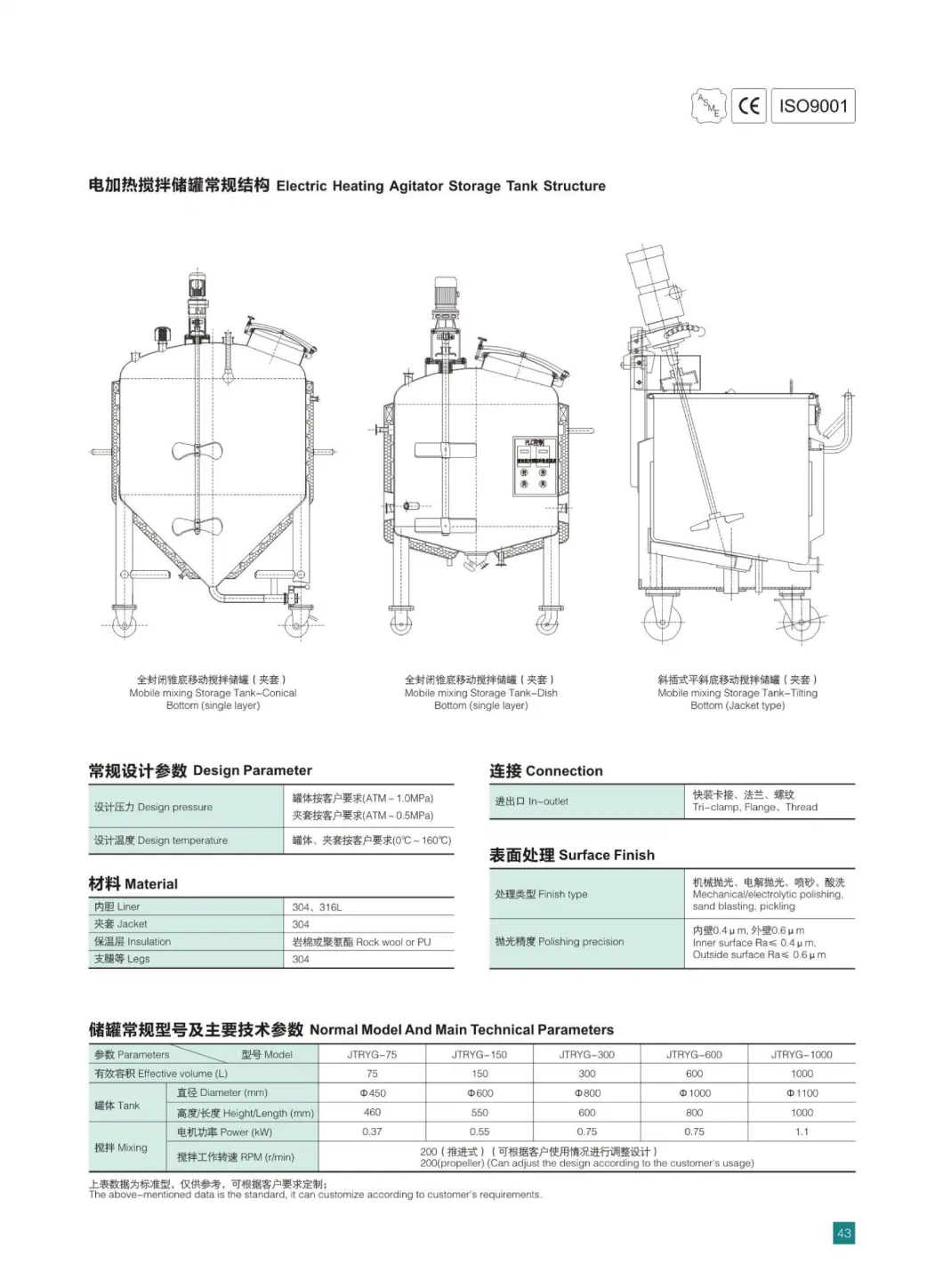 Stainless Steel Pipe Fittings Water Solvent Tank with DIP Tube for Closed Loop Extractor